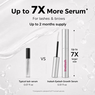 Up to 7X more serum than a typical 0.07 fl oz lash serum — 0.51 fl oz, up to 2 months supply