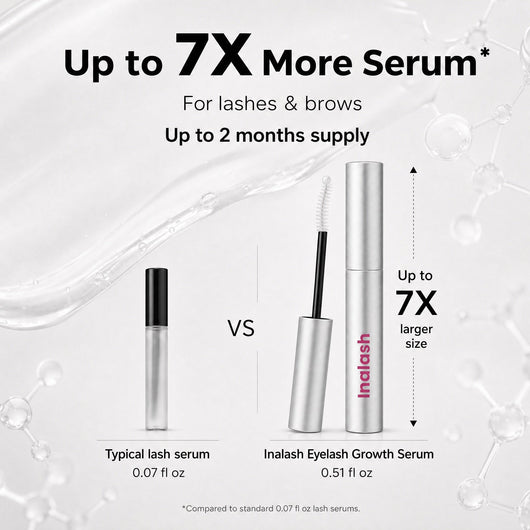 Up to 7X more serum than a typical 0.07 fl oz lash serum — 0.51 fl oz, up to 2 months supply