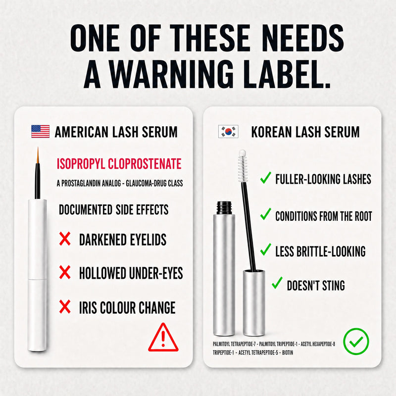 Still Using American Lash Serum?